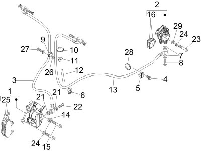 Σωληνώσεις φρένου-Δαγκάνες φρένου
